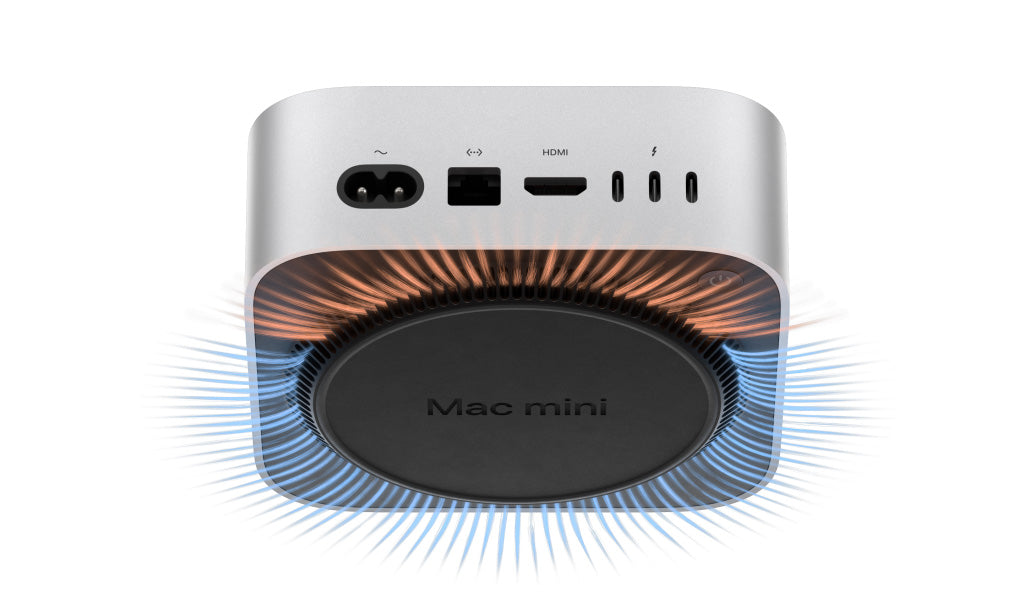 Mac Mini